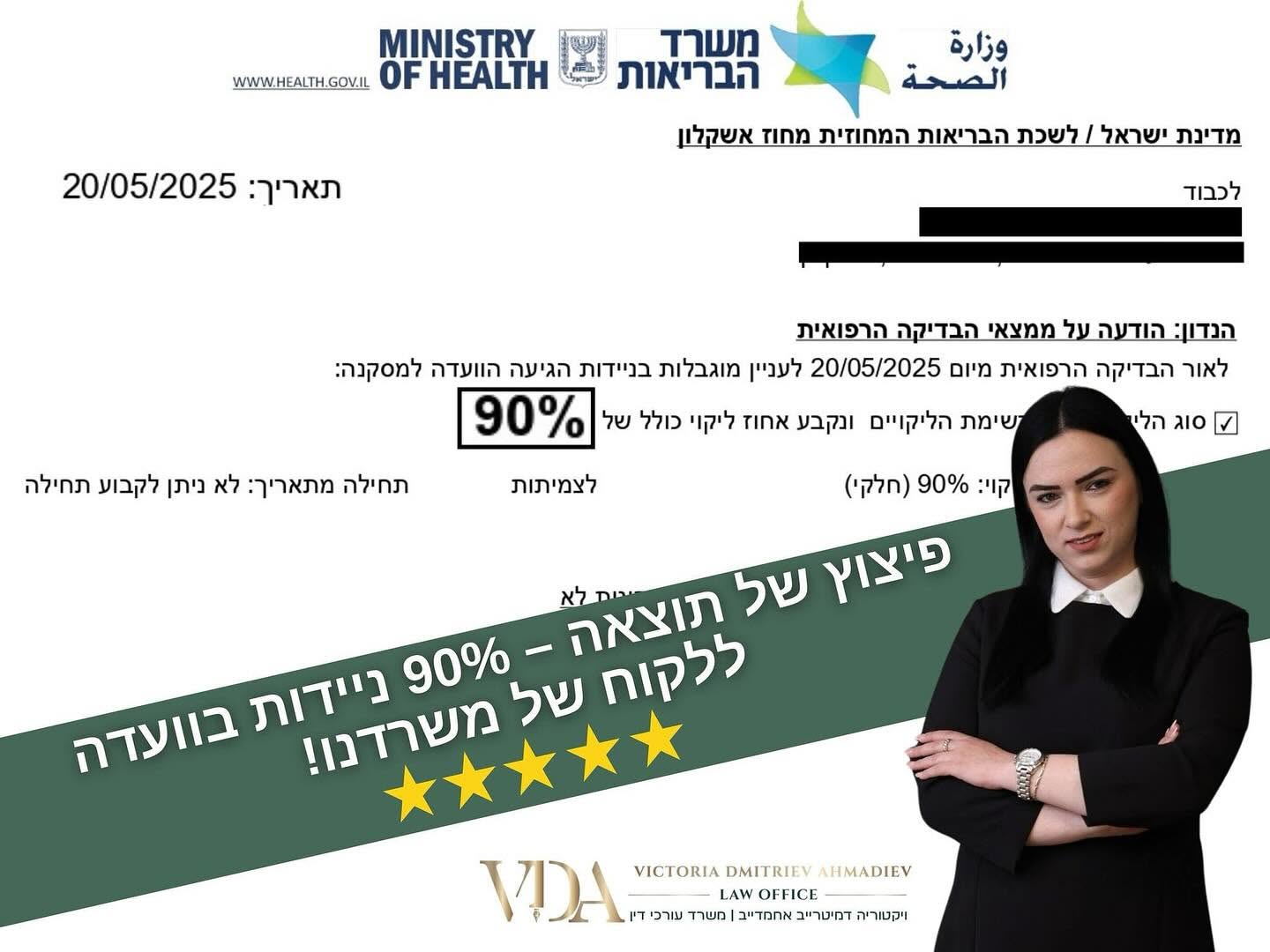90% נכות בוועדה רפואית